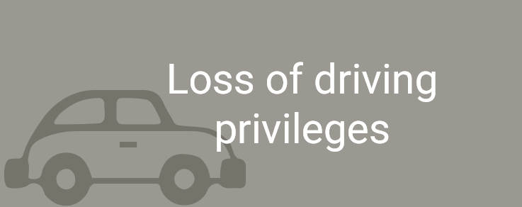 risk of IAH loss of driving privileges